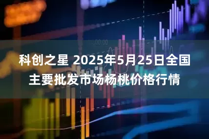 科创之星 2025年5月25日全国主要批发市场杨桃价格行情