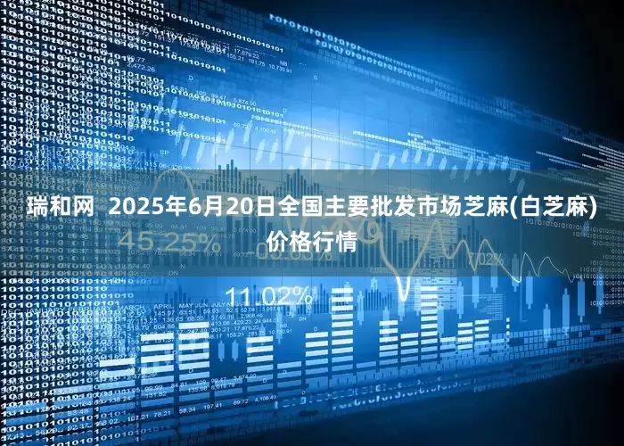 瑞和网  2025年6月20日全国主要批发市场芝麻(白芝麻)价格行情